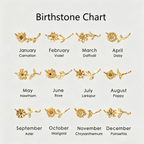 The Flora Atelier Month Necklace